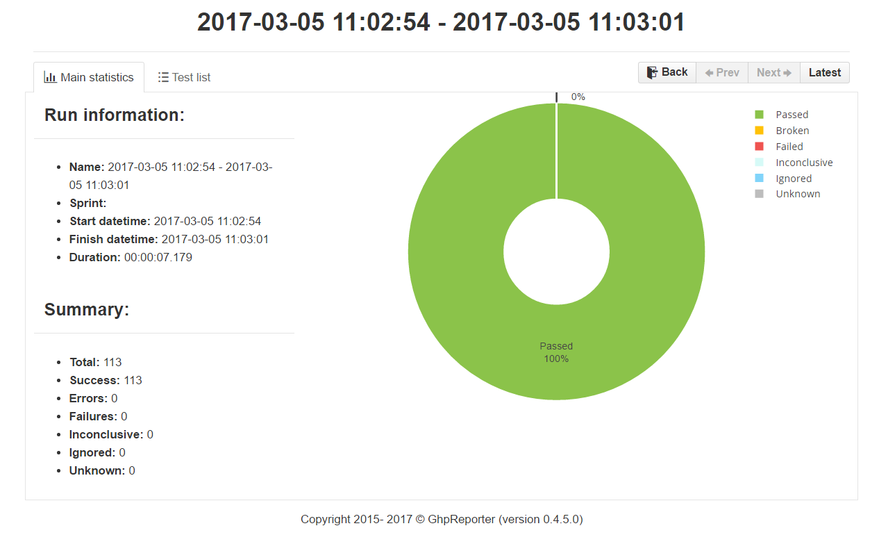 Report page